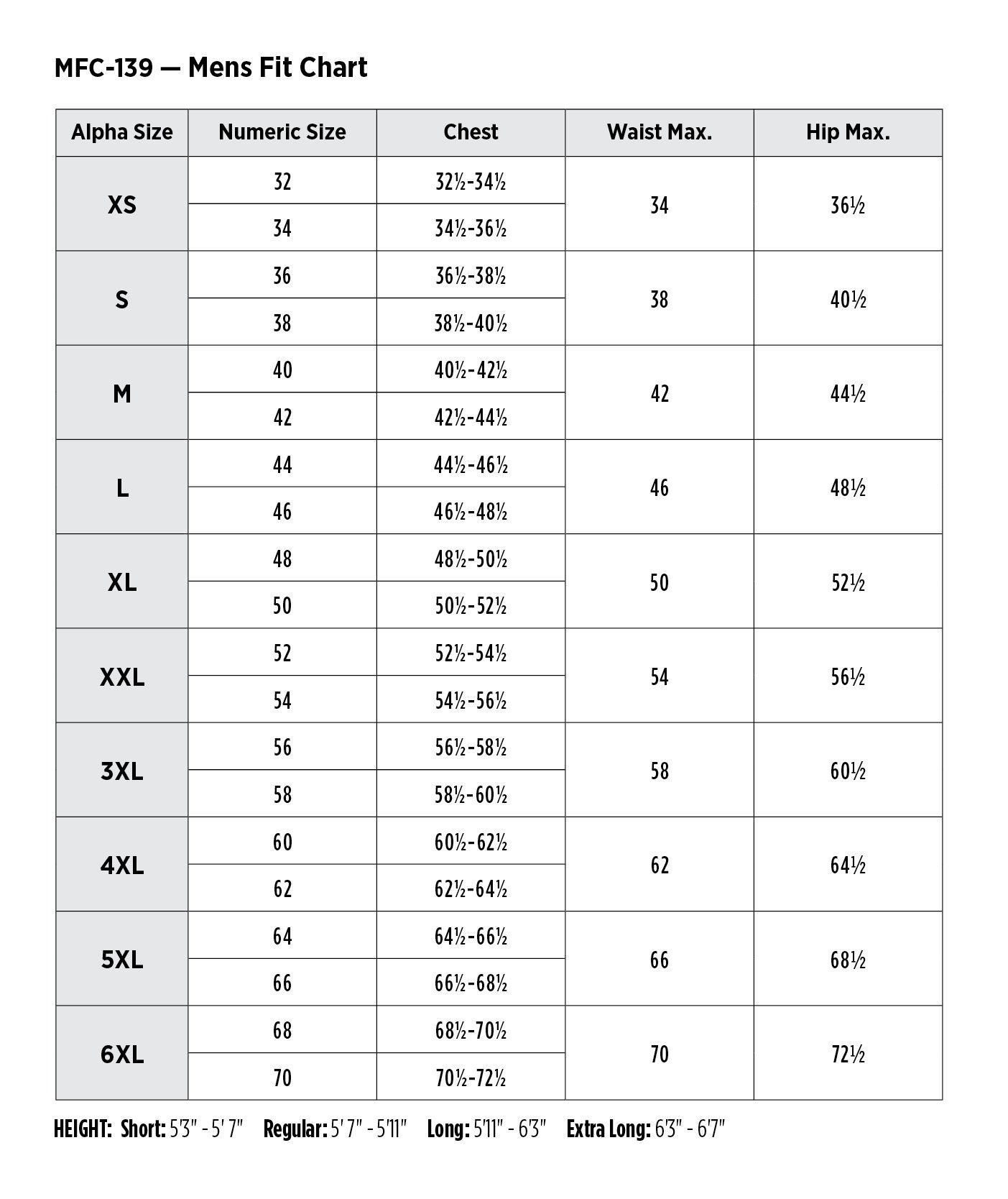 FR Lab Coat - Image 3